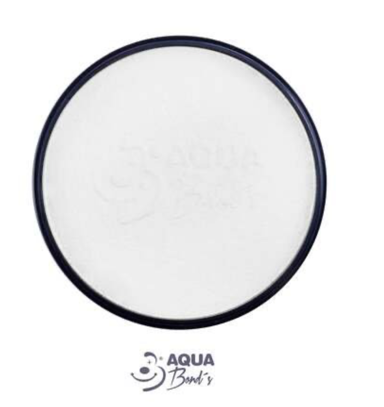 Aqua Bond's couleur Matte